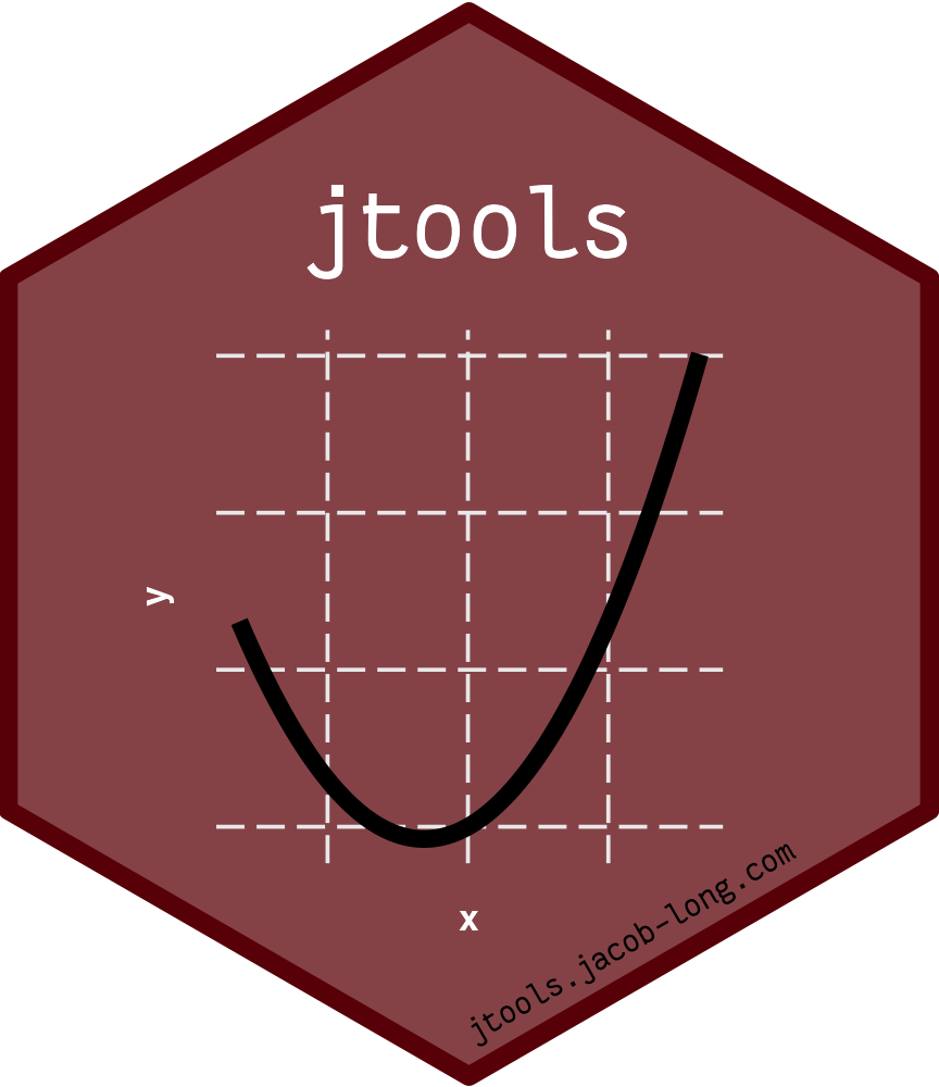 Export Regression Summaries To Tables Export summs Jtools